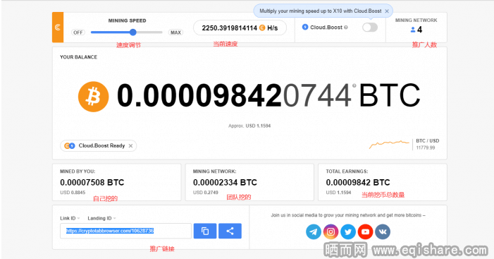CryptoTab浏览器可以产生比特币（BTC）|浏览器挖币